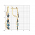 Серьги из золота с голубыми и синими топазами и фианитами Артикул 725997